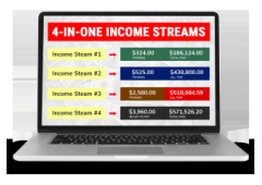 Unlock 4 Income Streams in 1: Achieve Financial Freedom from Home!